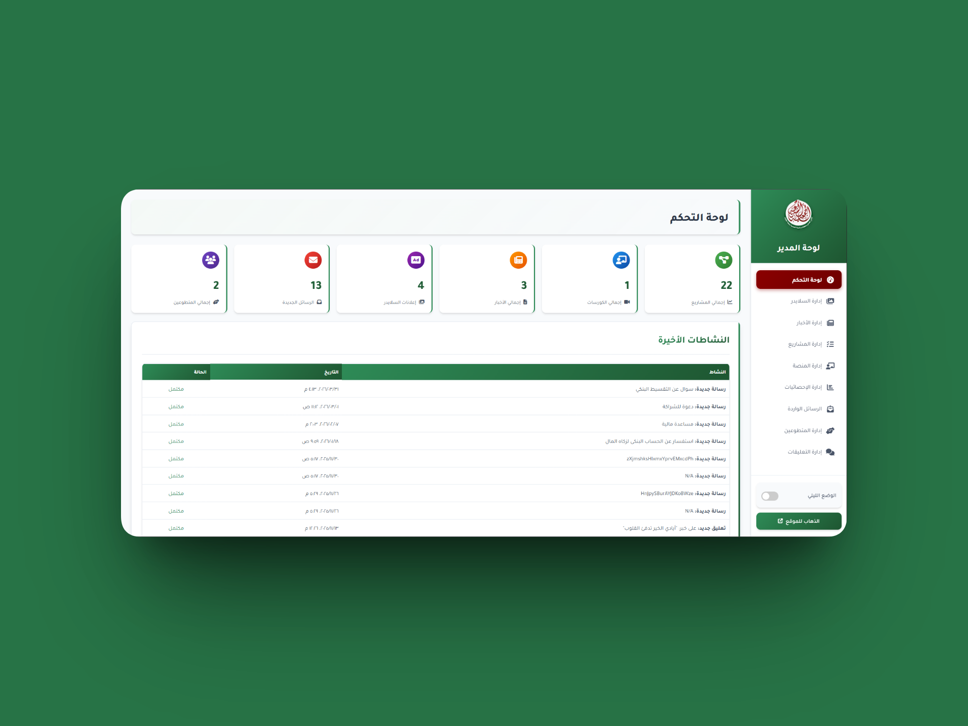 NGO System